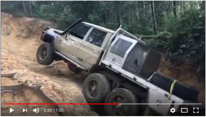 JMACX 6X6 In Action - Rate or Hate?